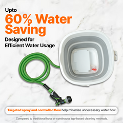 Smart Multiuse Portable Sprayer with Adjustable 8-Mode Nozzle & Rechargeable Power