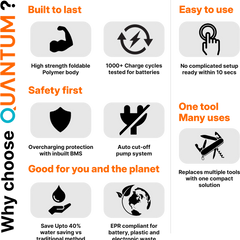 Smart Multiuse Portable Sprayer with Adjustable 8-Mode Nozzle & Rechargeable Power