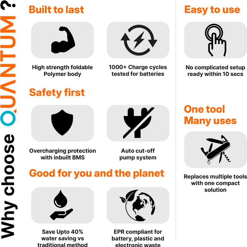 Smart Multiuse Portable Sprayer with Adjustable 8-Mode Nozzle & Rechargeable Power