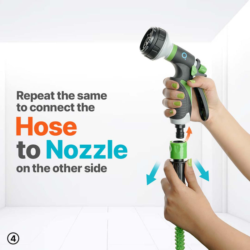 How to Use 4